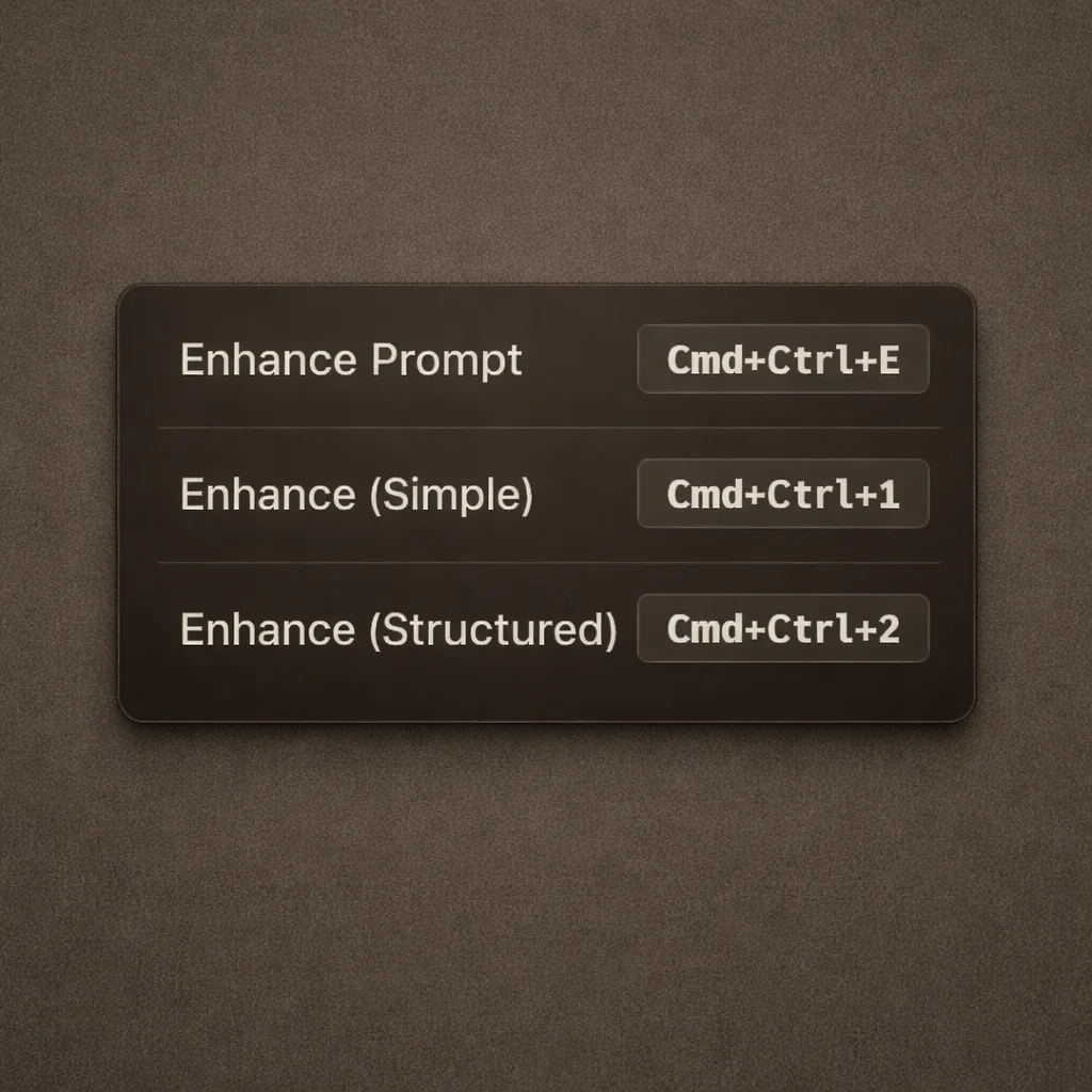 Keyboard shortcuts for prompt enhancement modes